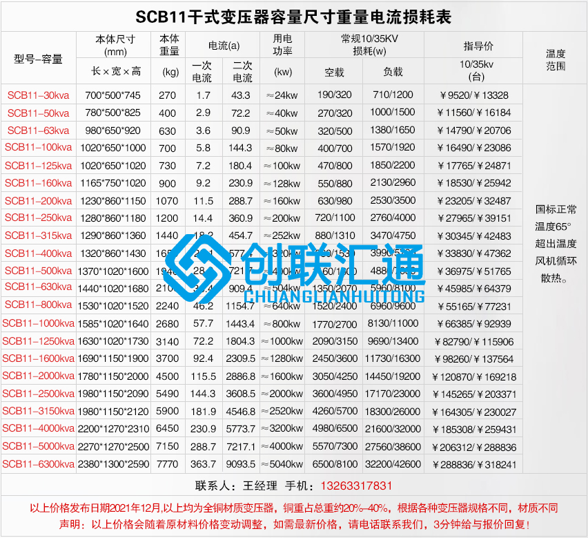 scb11干式不同容量價格及尺寸電流重量損耗.jpg