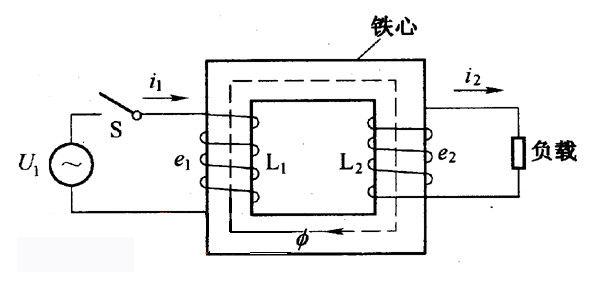 低壓變高壓變壓器的工作原理是什么？